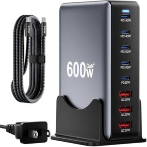 600W Fast 