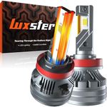 LUXSTER 2024 Punisher 40,000LM H11/