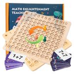 Kidology 2In1 Math Board Game for Kids | Multiplaction & Addition Learning Toy with Dice & Flash Cards | Montessori Educational STEM Toy for Boys & Girls Ages 3-10 | Brain Development Math Game