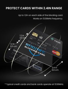 WHonor RFID Blocking Card 4-Pack – Contactless Protection