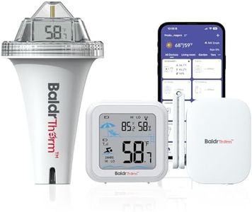 BaldrTherm