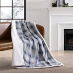 Eddie Bauer Sherpa Throw, Midnight, Full, 188259