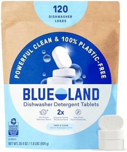 BLUELAND P