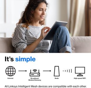 Linksys Velop WiFi 6 Mesh System 3-Pack – Whole Home Coverage