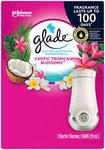 Glade PlugIns Scented Oil Refill, I