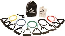 Black Mountain Products Resistance 