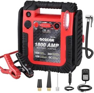1800 Amp J