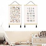 Alphabet Poster for Toddlers Wall M