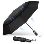 Umbrella Uk