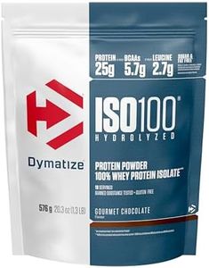 Dymatize I