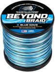 Beyond Braid Blue Wave 300 Yards 20