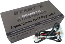 Start-X Re