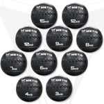 FORZA METIS Wall Balls [3kg-15kg] |