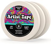 Masking Tape For Arts