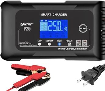 25 amp Lithium Battery Charger,12V and 24V Fully-Automatic Smart Car Battery Charger, Battery Maintainer Trickle Charger, and Battery Desulfator, Lifepo4 AGM Battery Charger