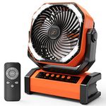 20000mAh Battery Operated Fan for Camping, Portable Fan with Remote and Timer, 60H Work and 4 Speed, Auto Oscillating fan With Light and Hook for Camping, Trip, Emergency Power Outage