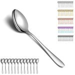 Berglander Soup Spoons 12 Pieces, Stainless Steel Dinner Spoon, Table Spoon, Spoons Silverware for Home, Restaurant, Hotel, Daily Use, Dishwasher Safe