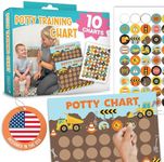 Construction Potty Training Chart for Toddlers Boys - Potty Chart for Boys with Stickers, Sticker Chart for Kids Potty Training Chart for Toddlers Boys, Potty Sticker Chart for Toddlers Boy