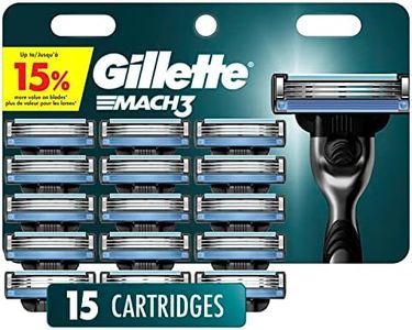 Gillette M