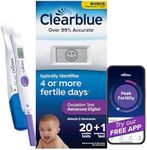 Clearblue Advanced Digital Ovulatio