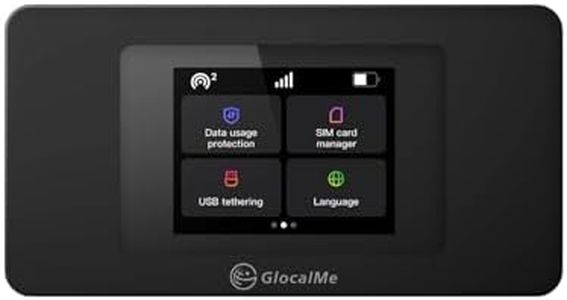 GlocalMe DuoTurbo 4G WiFi Hotspot, 200+ Countries