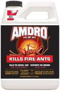 AMBRANDS #