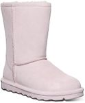 BEARPAW Wo