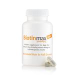 Biotin For Dogs