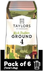 Taylors of