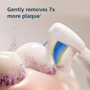 Philips Sonicare Electric Toothbrush 2-Pack – Rechargeable