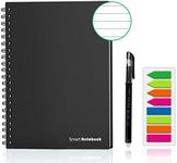 GUYUCOM Reusable Notebook A5 Lined, Quick Sketch Cloud Storage, Save, Organize and Smart Search to Maximise Productivity (Black)