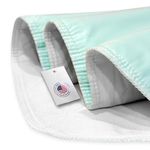 KosmoCare Polyester Reusable Underpad Washable Incontinence Bed Pad Overnight Sheet, Underpad Mattress Protection for Baby, Elderly & Patient Care - (Twill) - Green
