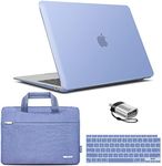 IBENZER Compatible with New MacBook Air 13 inch Case 2022 2021 2020 M1 A2337 A2179 A1932, Hard Shell Case & Sleeve & Keyboard Cover & Type C for Mac Air 13 with Touch ID, Serenity Blue, MAT13-SRL+3