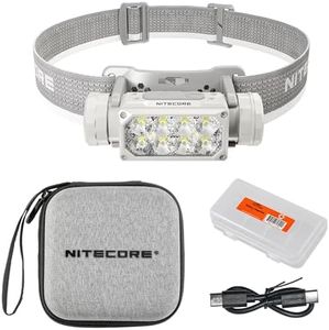 Nitecore H