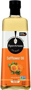 Spectrum C