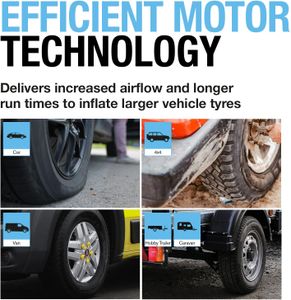 RING Heavy Duty Digital Tyre Inflator – Portable Air Compressor