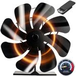 Wood Stove Fan Heat Powered 8-Blade