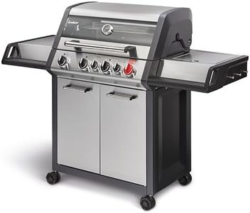 Enders® Ga