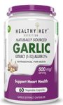 Garlic Pills