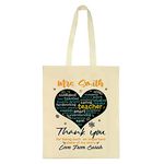 Personalised Teacher Day Gift - Thank you for Being an Important Teacher Appreciation, End of School Year, Retirement Shopping Shoppers Tote Bag (Natural)