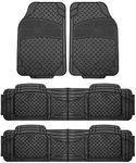 FH Group Automotive Floor Mats Clim