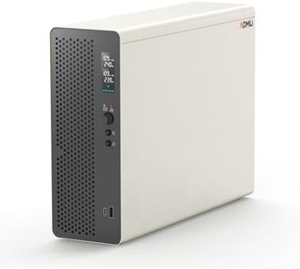 ADMLi 1500VA 1000W UPS Lithium Backup Battery Pure Sine Wave for Home & NAS