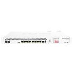 Mikrotik CCR1036-8G-2S+ 36 core CPU Cloud Core Router