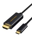 CableCreation HDMI Cables