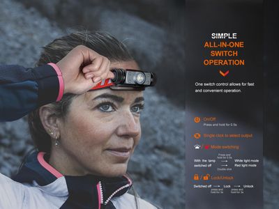 Fenix HM62-T Head Torch – 1200 Lumens, Rechargeable, Red Light, IP68
