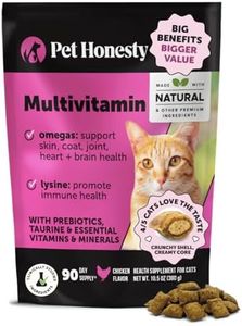 Cat Multiv