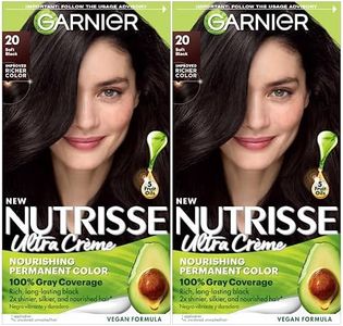 Garnier Ha