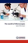 A-type Microscopes