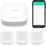 YoLink Smart Home Starter Kit: Hub & 3-Pack Water Leak Sensor 1, LoRa Up to 1/4 Mile Open-Air Range, SMS/Text, Email & Push Notifications, w/Alexa, IFTTT, Home Assistant