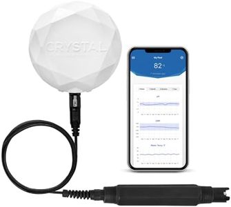 Crystal Sm